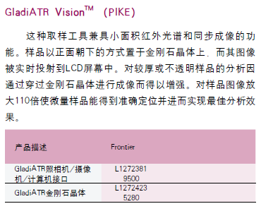 PE珀金埃尔默 ATR UATR 附件 L1600116 2320 金刚石工具的高效 与 精准典范
